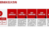 紧急企划001,危机应对策略全解析